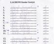 1123.Sklad Kani Gostyn w meczu z Ostrovia Ostrow Wlkp. w ramach rozgrywek IV ligi (grupa poludniowa) - Gostyn, 4 wrzesnia 2004 r.