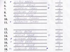 1124.Sklad Ostrovii Ostrow Wlkp. w meczu z Kania Gostyn w ramach rozgrywek IV ligi (grupa poludniowa) - Gostyn, 4 wrzesnia 2004 r.