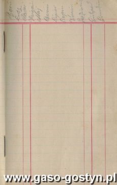 1125.Spis czlonkow Towarzystwa Mlodziezy sw. Stanislawa Kostki w parafii starogostynskiej zalozonego 1 stycznia 1912 r.