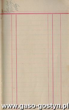 1132.Spis czlonkow Towarzystwa Mlodziezy sw. Stanislawa Kostki w parafii starogostynskiej zalozonego 1 stycznia 1912 r.