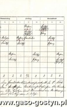 1139.Plan lekcji z 1915 roku 3-Klasowej Szkoly Katolickiej w Dusinie