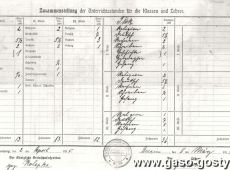 1140.Plan lekcji z 1915 roku 3-Klasowej Szkoly Katolickiej w Dusinie