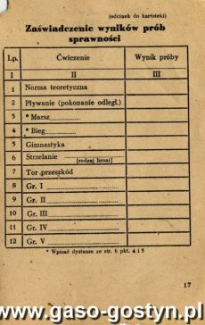 1336.Legitymacja kontrolna odznaki Sprawny do Pracy i Obrony (1951 r.)