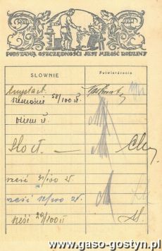 1453. Ksiazeczka wkladowa Powiatowej Komunalnej Kasy Oszczednosci w Gostyniu (1935-1939 r.)