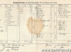 1590.Plan lekcji 3-Klasowej Szkoly Katolickiej w Dusinie (1913 r.)