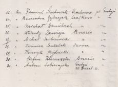 1754.Lista czlonkow Kolka Rolniczego Gostynskiego w 1919 roku