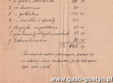 1765.Dowody dochodu za rok 1915 kasy koscielnej katolickiej w Starym Gostyniu