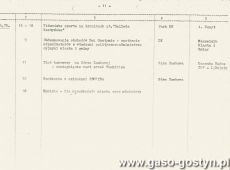1788.Plan obchodow 700-lecia Gostynia (1978 r.)