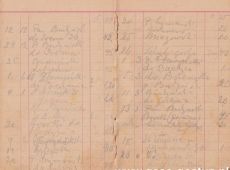 1847.Prywatna ksiazka udzialowa Spolki Telefonicznej w Starym Gostyniu (21 maja 1907 r.)