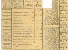 1954.Karta zaopatrzeniowa na odziez dla Polakow Jana Radoly z Goli skierowanego na przymusowe roboty w III Rzeszy