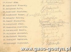 2047.Lista obecnosci czlonkow Strazy Ochotniczej Ogniowej w Gostyniu na zebraniu w dniu 29 stycznia 1911 roku w sali Hotelu Francuskiego Kaliksta Jankiewicza przy Viehmarkt (obecnie Plac Karola Marcinkowskiego)