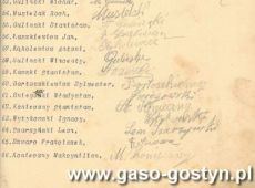 2048.Lista obecnosci czlonkow Strazy Ochotniczej Ogniowej w Gostyniu na zebraniu w dniu 29 stycznia 1911 roku w sali Hotelu Francuskiego Kaliksta Jankiewicza przy Viehmarkt (obecnie Plac Karola Marcinkowskiego)