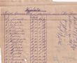 2101.Wyplata dla kobiet kosowskich za strzyzenie owiec w Dominium Siemowo 3 czerwca 1886 roku