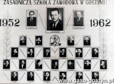 3882.Nauczyciele i pracownicy Zasadniczej Szkoly Zawodowej w Gostyniu w latach 1952-1962