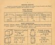 4245.Teczka do rachunkow Feliksa Janiszewskiego, ucznia klasy III Publicznej Szkoly Doksztalcajacej Zawodowej w Gostyniu (1936 r.)