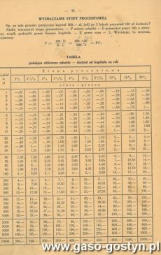 4252.Teczka do rachunkow Feliksa Janiszewskiego, ucznia klasy III Publicznej Szkoly Doksztalcajacej Zawodowej w Gostyniu (1936 r.)