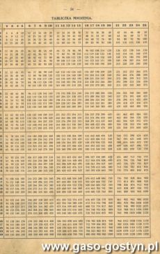 4260.Teczka do rachunkow Feliksa Janiszewskiego, ucznia klasy III Publicznej Szkoly Doksztalcajacej Zawodowej w Gostyniu (1936 r.)