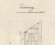 4618.Rysunek kurnika proboszczowskiego w Starym Gostyniu (1859 r.)