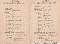 5112.Swiadectwo Miejskiej Szkoly Katolickiej w Gostyniu (1913-1917 r.)