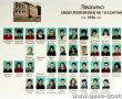 5757.Absolwenci Szkoly Podstawowej nr 1 w Gostyniu (1996 r.)