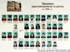 5757.Absolwenci Szkoly Podstawowej nr 1 w Gostyniu (1996 r.)
