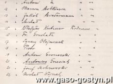 720.Lista czlonkow Kolka Rolniczego Gostynskiego z 1919 roku