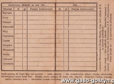 735.Legitymacja czlonkowska Kolka Rozancowego Matek Kosciola Katolickiego sw. Malgorzaty w Gostyniu