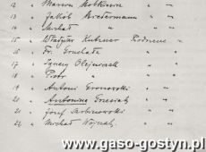 880.  Lista czlonkow Kolka Rolniczego Gostynskiego (1919 r.)