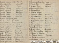 917.Spis czlonkin III Zakonu Swieckiego sw. Franciszka w Gostyniu (1947 r.)