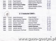 953.Terminarz meczowy wydany przez KS Lagrom Kania Gostyn (IV liga, sezon 2004-2005)