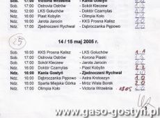 955.Terminarz meczowy wydany przez KS Lagrom Kania Gostyn (IV liga, sezon 2004-2005)