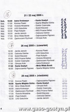 956.Terminarz meczowy wydany przez KS Lagrom Kania Gostyn (IV liga, sezon 2004-2005)